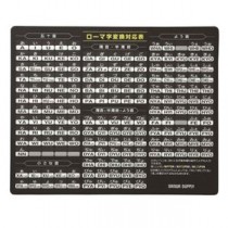 (まとめ)サンワサプライ マウスパッド(ローマ字、大、ブラック) MPD-OP17RL7BK【×5セット】