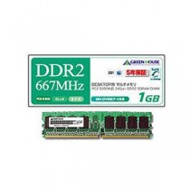 (まとめ）グリーンハウス PC2-5300667MHz 240Pin DDR2 SDRAM DIMM 2GB GH-DV667-2GBZ 1枚【×3セット】