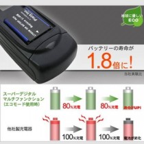 マルチバッテリー充電器〈エコモード搭載〉 Panasonic(パナソニック)DMW-BM7用アダプターセット USBポート付 変圧器不要