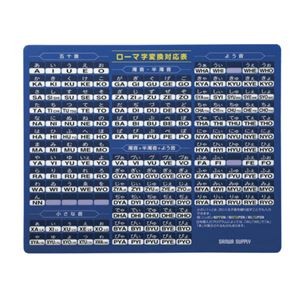 (まとめ)サンワサプライ マウスパッド(ローマ字、大、ブルー) MPD-OP17RL7BL【×5セット】