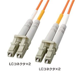 サンワサプライ 光ファイバケーブル3m HKB-LL5-03K