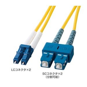 サンワサプライ 光ファイバケーブル HKB-LCSC1-10L